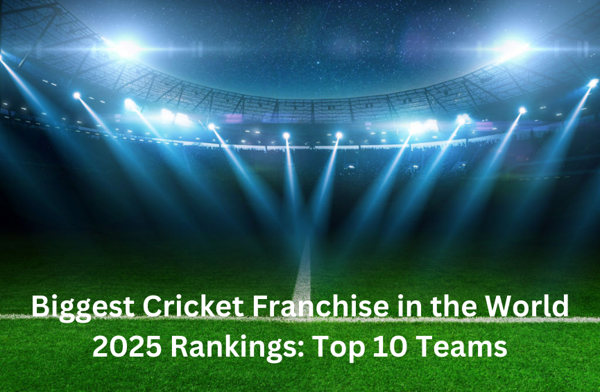Biggest Cricket Franchise in the World 2025 Rankings: Top 10 Teams Biggest Cricket Franchise in the World 2025 Rankings: Top 10 Teams