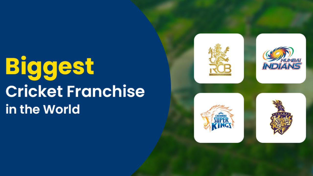 Biggest Cricket Franchise in the World 2025 Rankings: Top 10 Teams 1 What Defines the Biggest Cricket Franchise in the World?
