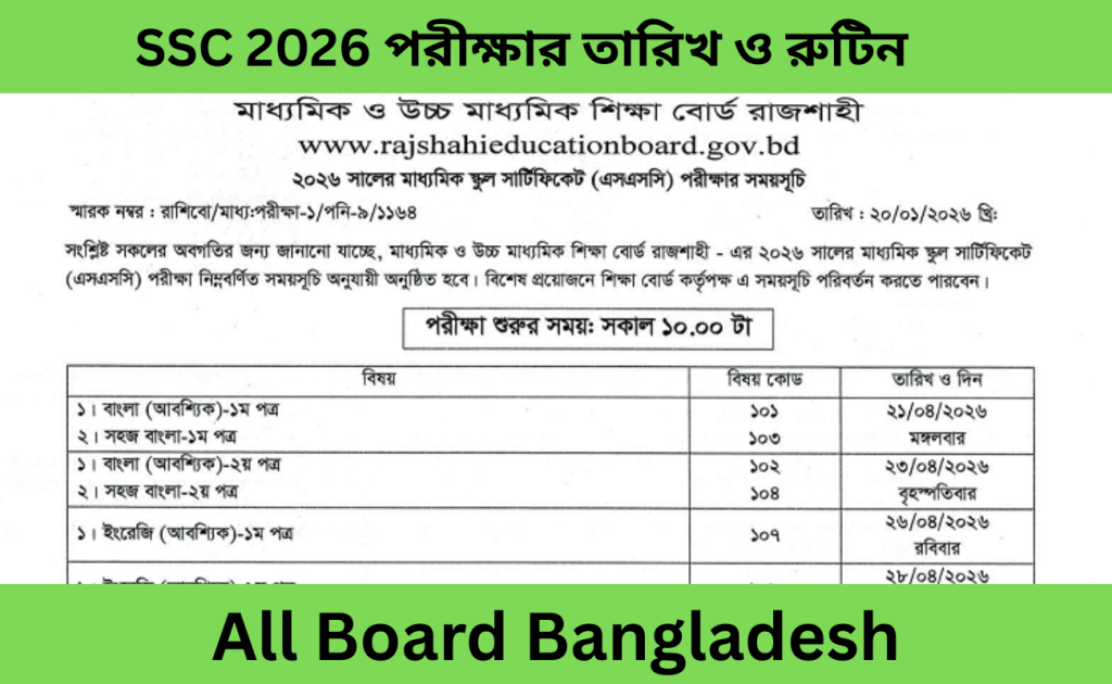SSC 2026 পরীক্ষার তারিখ ও রুটিন
